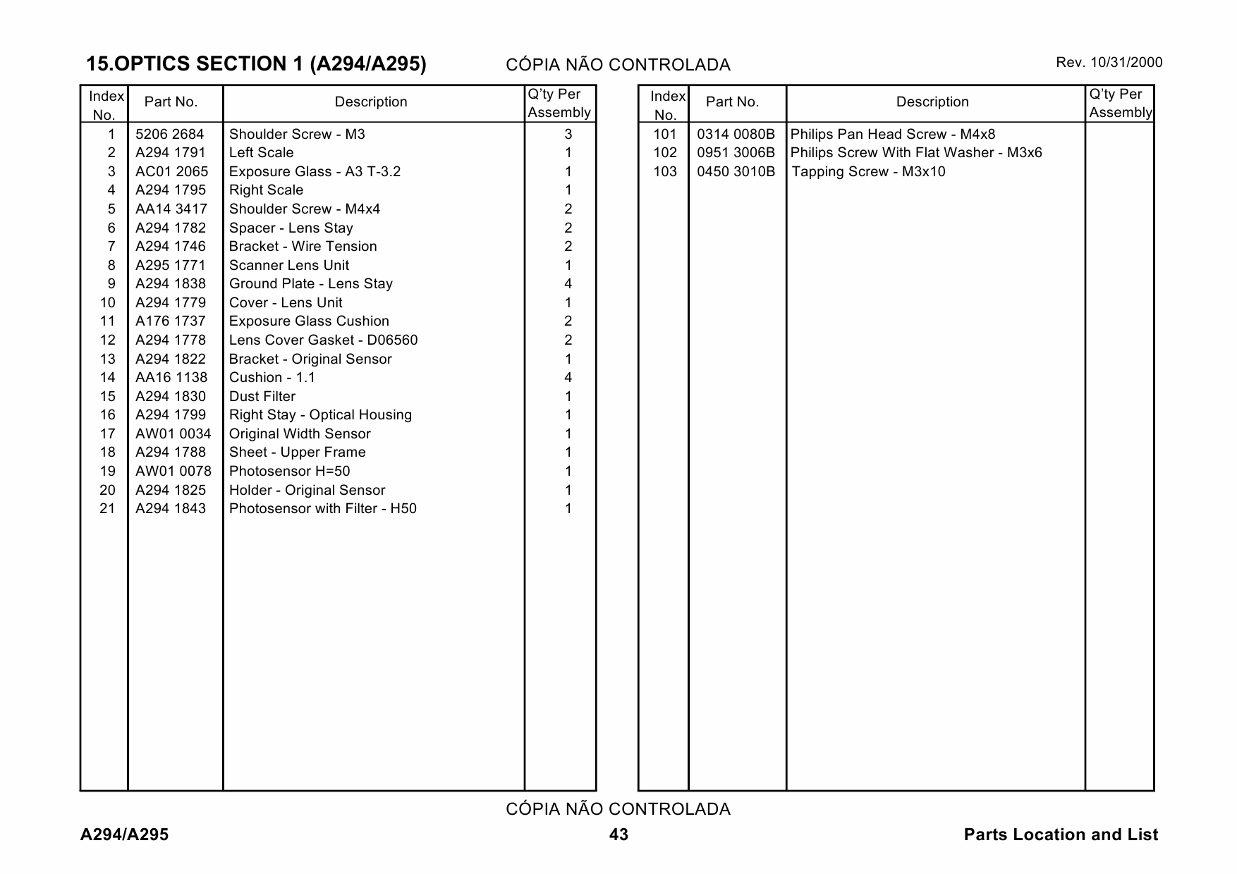 RICOH Aficio 850 1050 1085 1105 A294 295 Parts Catalog-6